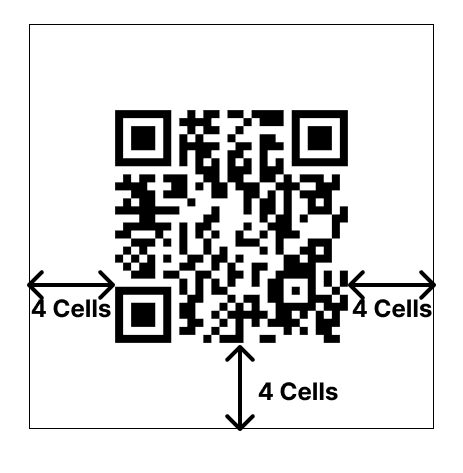 QR Code Margin require 4 cells