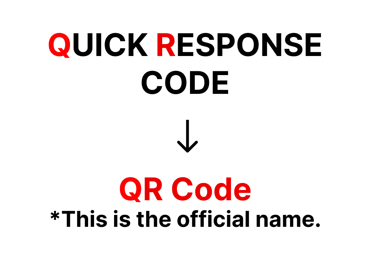 QR Code derived from