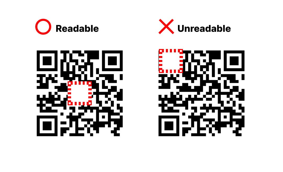 Readable QR Code and not