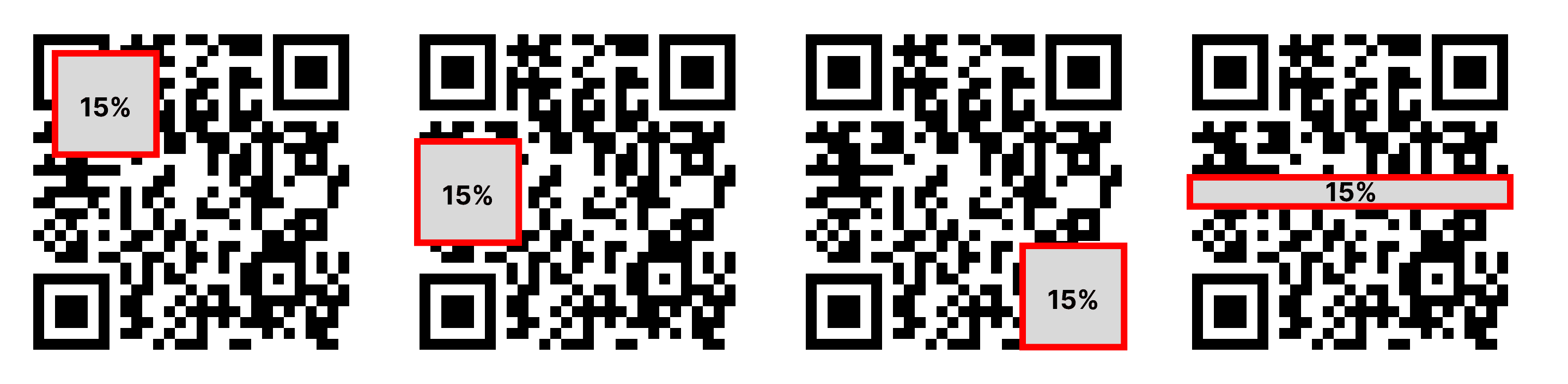 Experiment 2 QR Codes