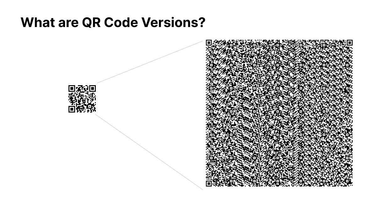 What are QR Code Versions? A Thorough Explanation from Data Capacity to Confirmation Methods