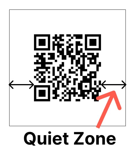 QR Code Quiet Zone