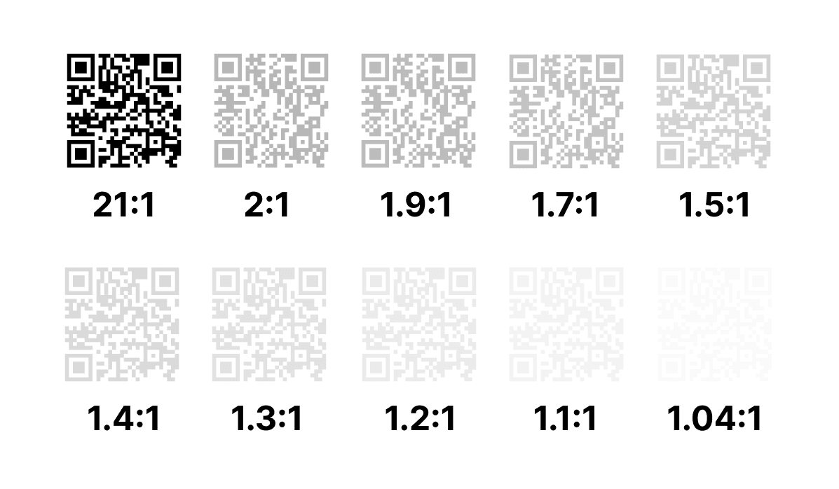 QR Codes used for this experiment